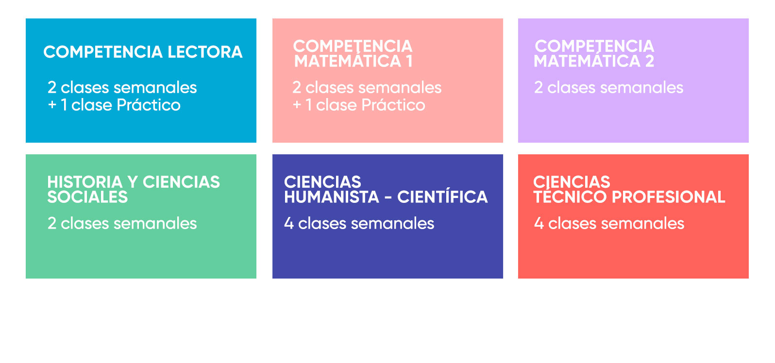 cursos-intensivo
